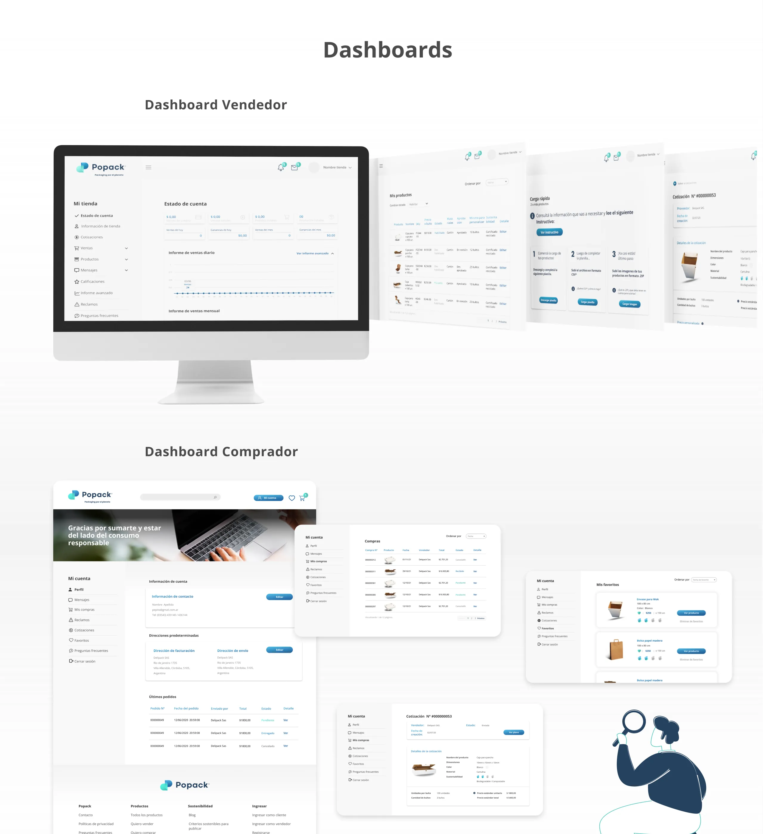 Dashboard del comprador y mensaje: elegir comprar en Popack es elegir aportar a la reducción de la contaminación del planeta. Check out: listado, ficha de producto, carrito y resumen del pedido.